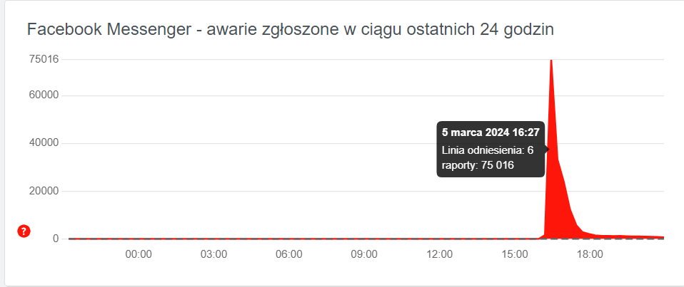 Zrzut ekranu 2024-03-05 211737